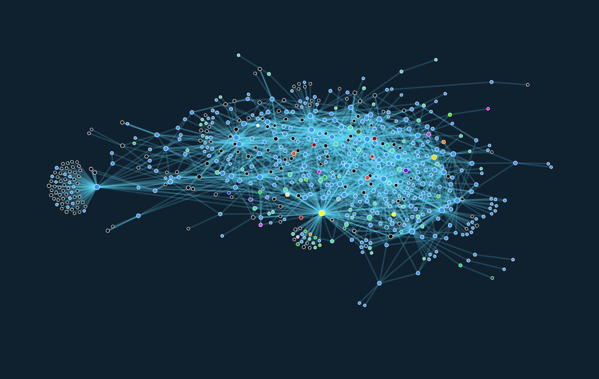 Smile nodes