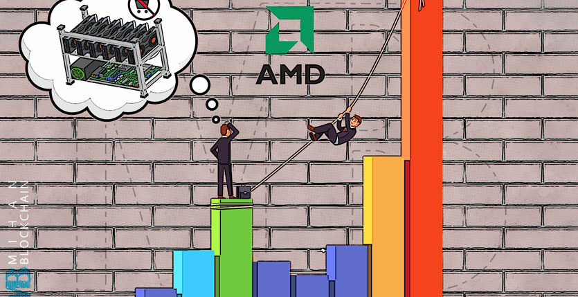 درآمد شرکت amd - AMD Revenue