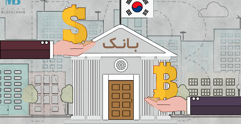 بانک کره جنوبی