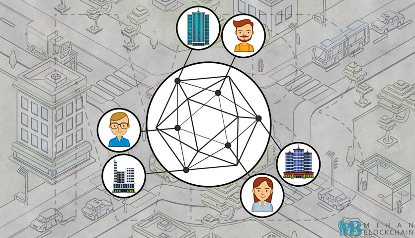 هایپر لجر hyperledger چیست؟