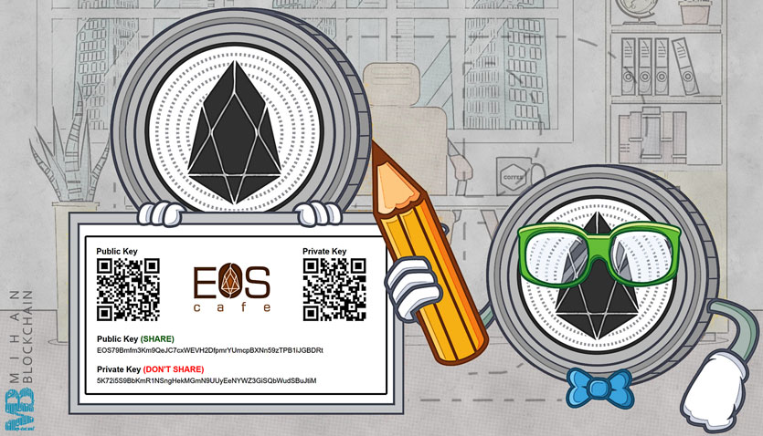 کیف پول کاغذی EOS