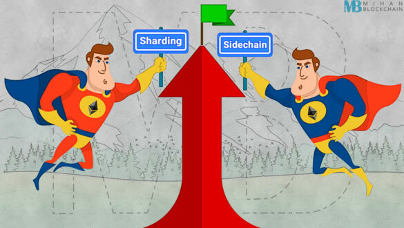 مقیاس پذیری اتریوم