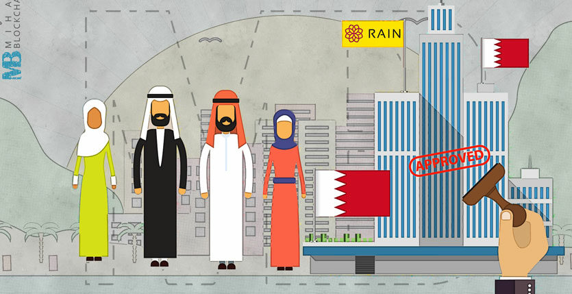 اکسچنج رین با پشتوانه بانک مرکزی بحرین