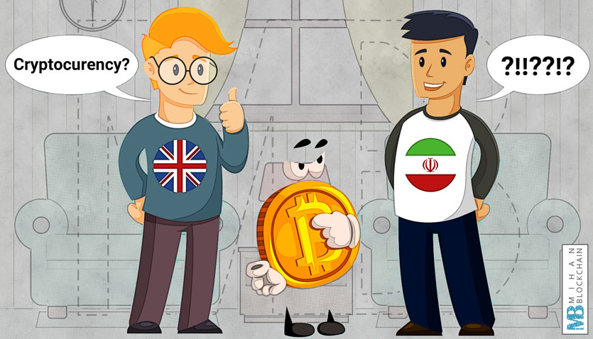 کریپتوکارنسی به زبان فارسی