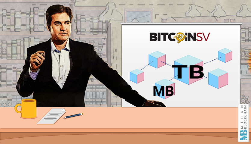 بیت کوین SV