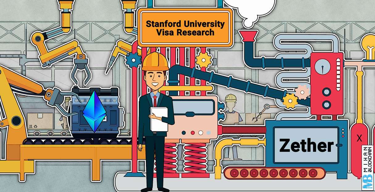 قرارداد هوشمند zether