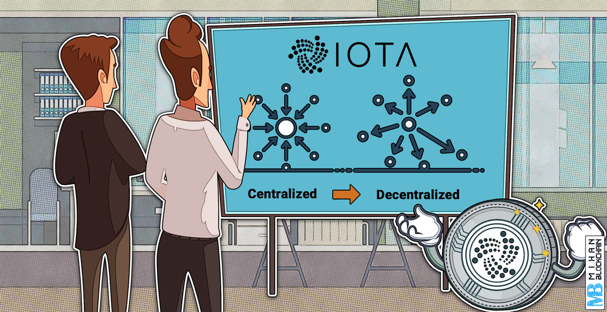 توضیحات اجمالی پروژه IOTA Crypto Core