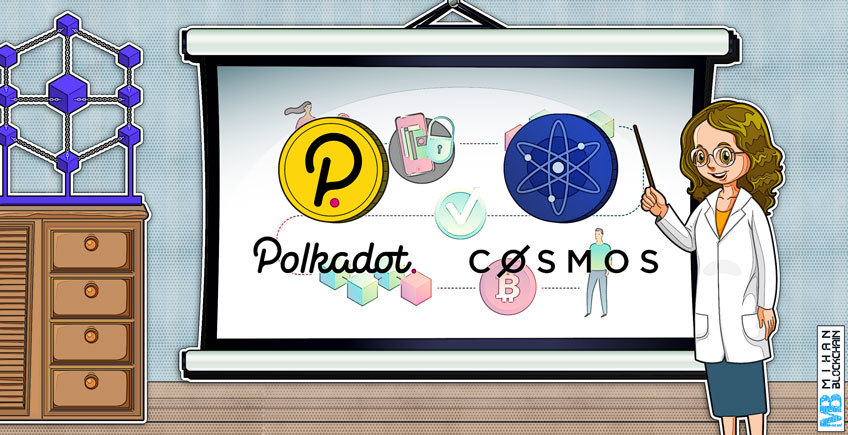 مقایسه کردن بلاکچین پروژه های پولکادوت (Polkadot) و کازمس (Cosmos)