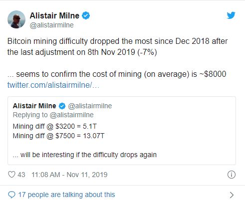 بیت کوین