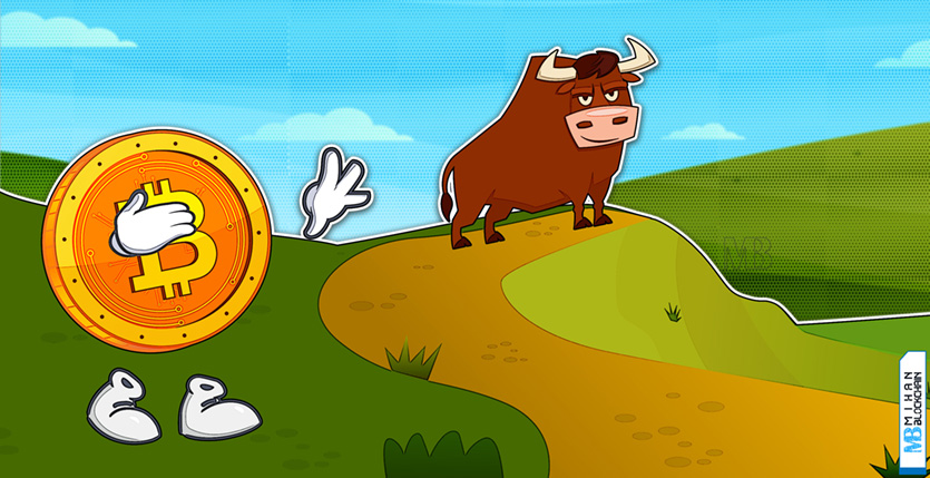 روند قیمت بیت کوین