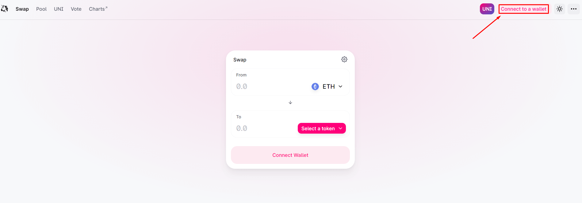 آموزش تصویری کار با Uniswap
