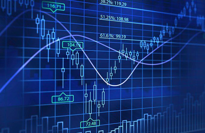 سیستم Backtesting چگونه عمل میکند؟