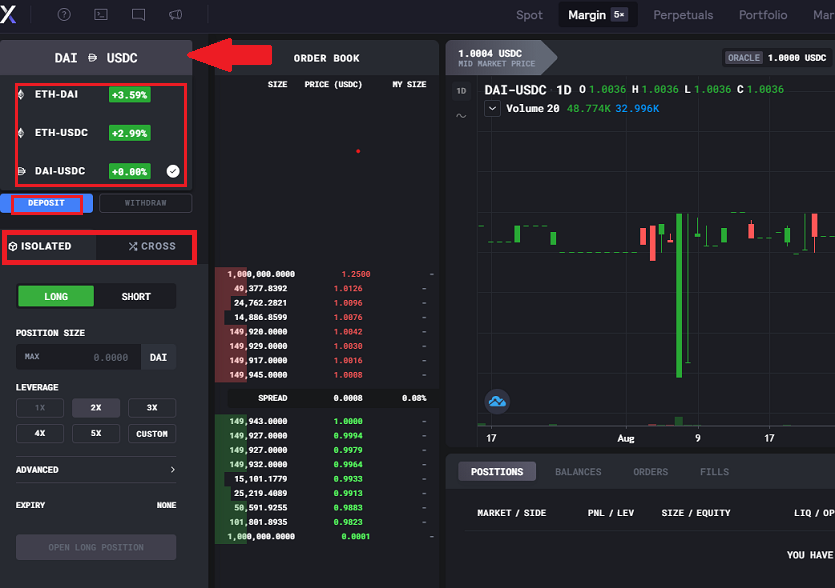 چطور با صرافی dydx کار کنیم