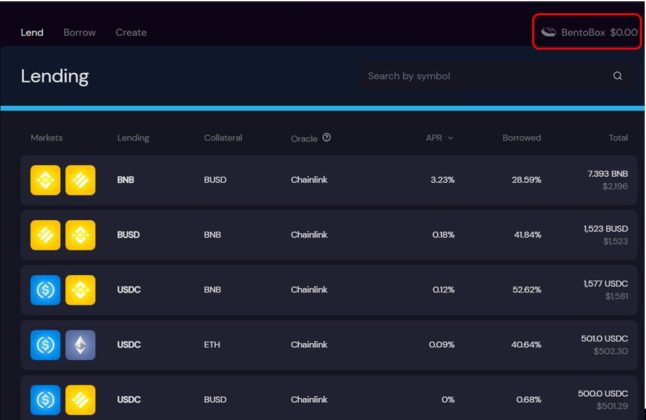 ورود به بنتوباکس سوشی سواپ