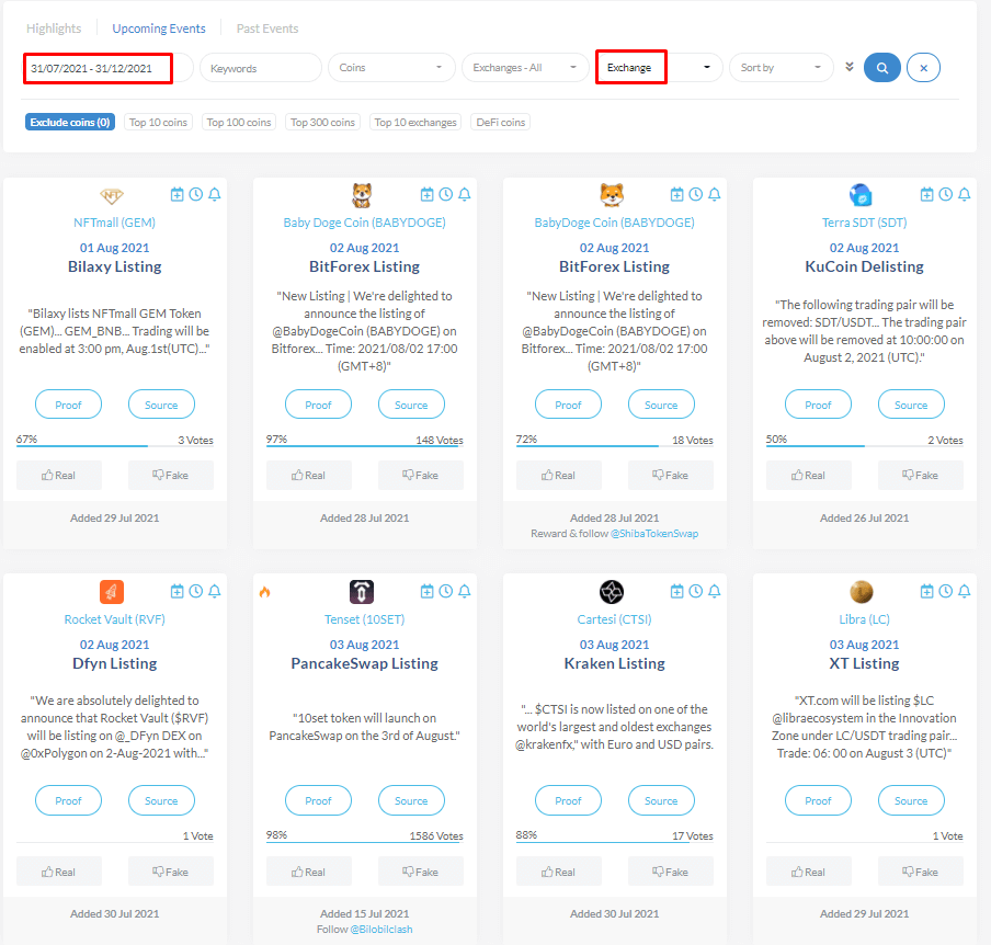 سایت coinmarketcap و اتفاقات دنیای کریپتو - لیست شدن ارزهای جدید در صرافیها
