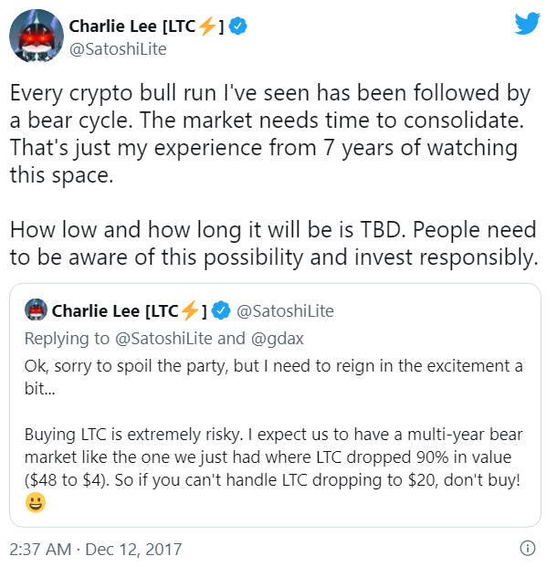 توییت چارلی لی در خصوص چرخه بازار و قیمت بیت کوین