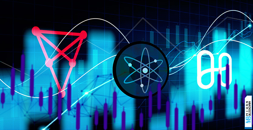 تحلیل تکنیکال قیمت اتم، هارمونی و چیلیز one atom chz