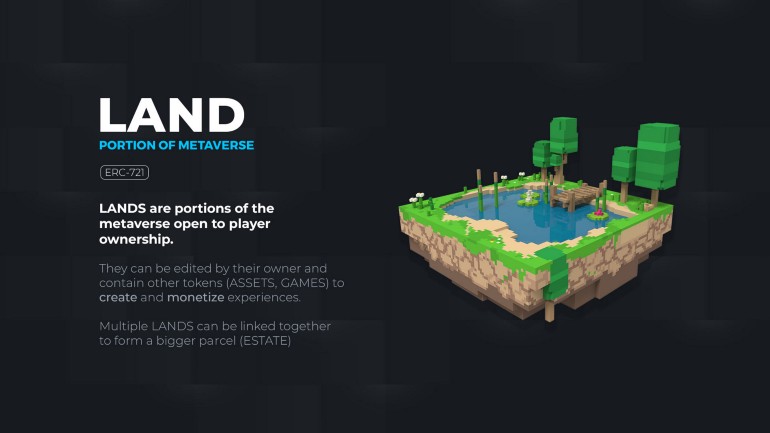 LAND یا زمین در بازی Sandbox چیست