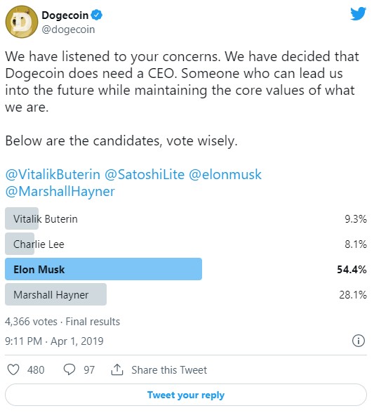نظرسنجی توییتری درباره مدیرعاملی دوج کوین