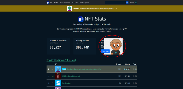 NFT Stats