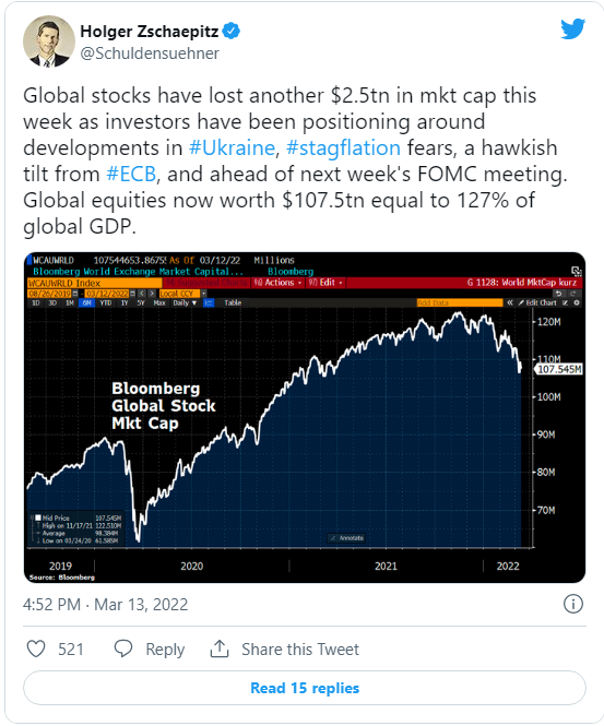 توییت در رابطه با بازار سهام