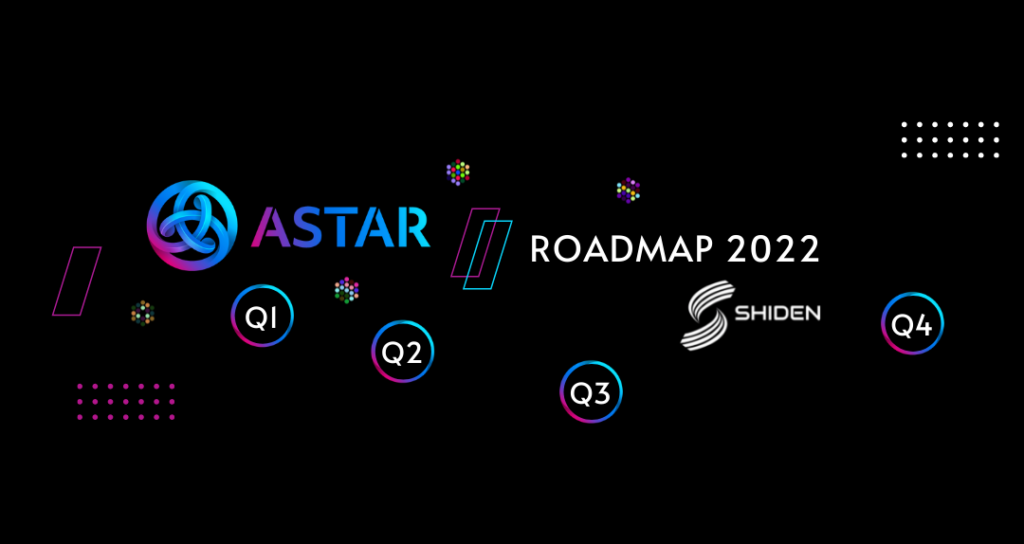نقشه راه پروژه Astar
