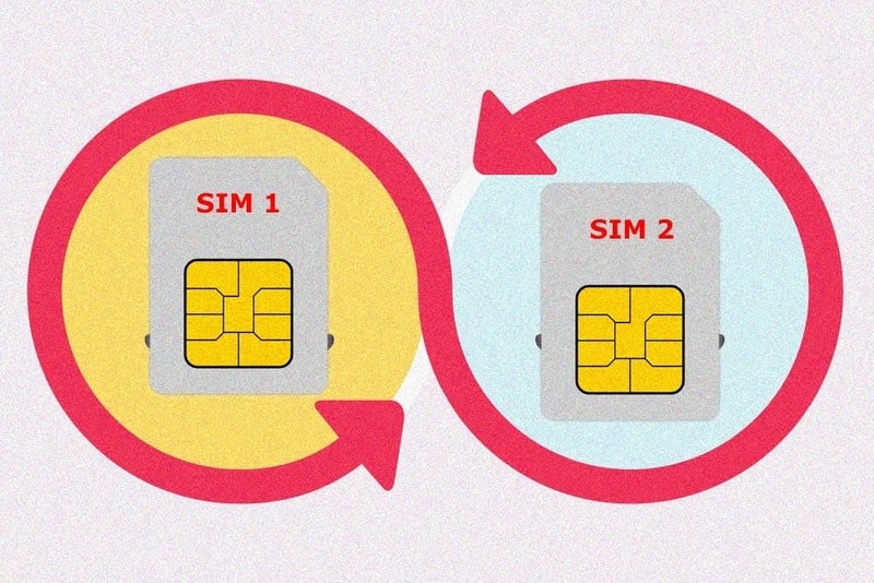 تعویض سیم کارت (SIM Swapping)