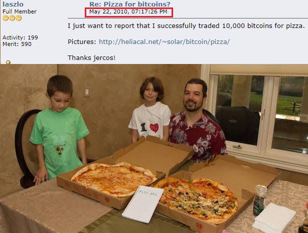 روز پیتزا بیت کوین اولین خرید انجام شده با بیت کوین Bitcoin Pizza Day
