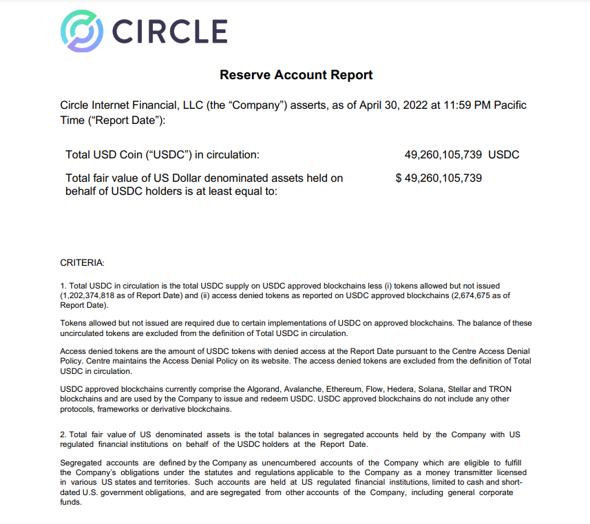 گزارش شفافیت ماهانه USDC. منبع: circle