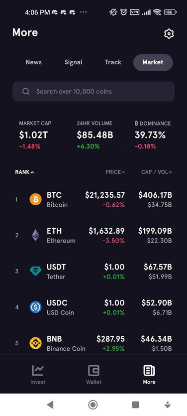 بخش market در اپلیکیشن ftx