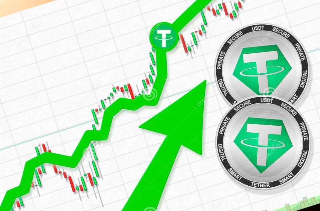 What is Dominance Tether?