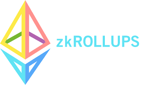 ZK Rollups