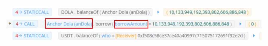 قرارداد anDola و فراخوانی تابع borrowAmount در پروتکل Inverse Finance