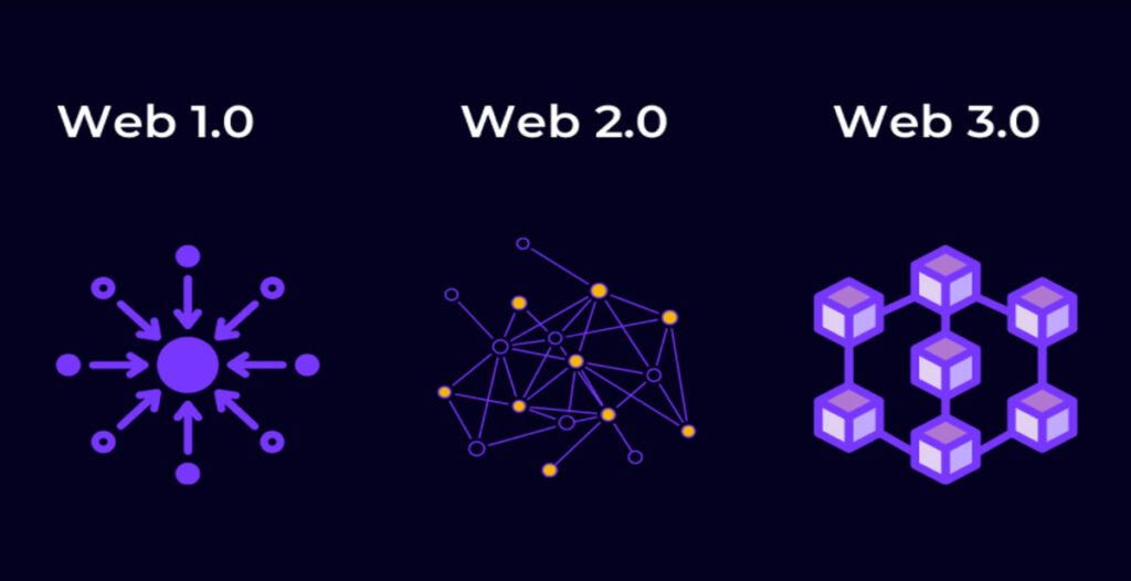 وب ۳ (web3) چیست 