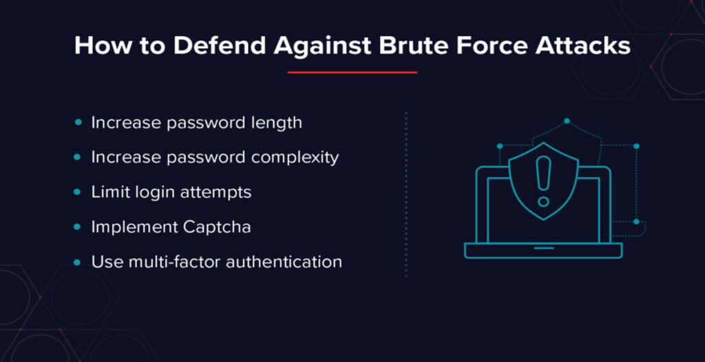 راهکاری افزایش امنیت در برابر حملات Brute Force 