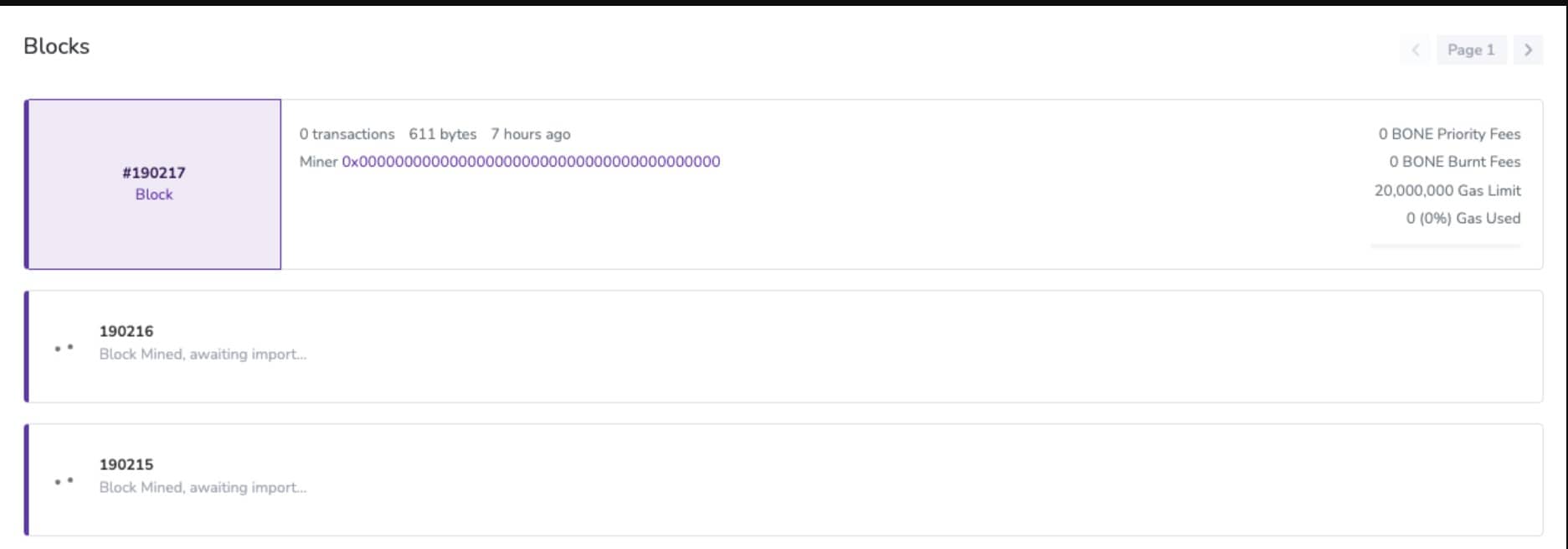 کاهش قیمت توکن‌های شیبا، BONE و LEASH؛ راه‌اندازی شبکه اصلی شیباریوم با  مشکل مواجه شد - میهن بلاکچین