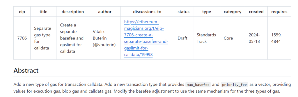 پیشنهاد اتریوم EIP-7706 - منبع: Github