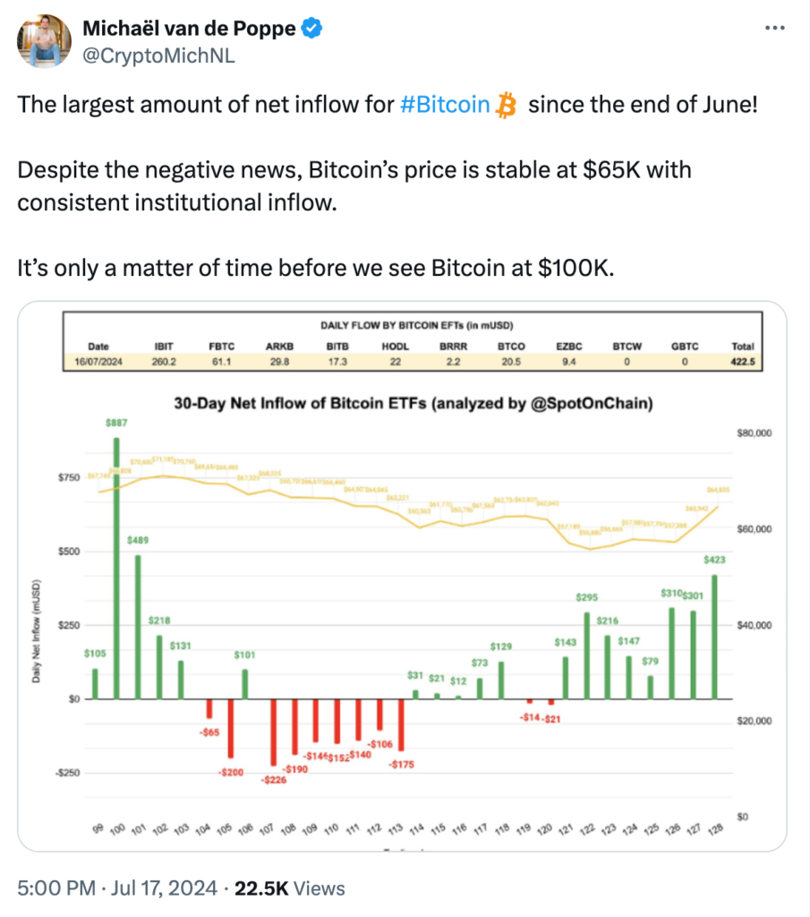 توییت فن دی پوپ