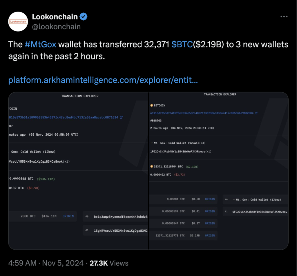 پست حساب Lookonchain درباره نقل و انتقال اخیر Mt.Gox - منبع: پلتفرم X