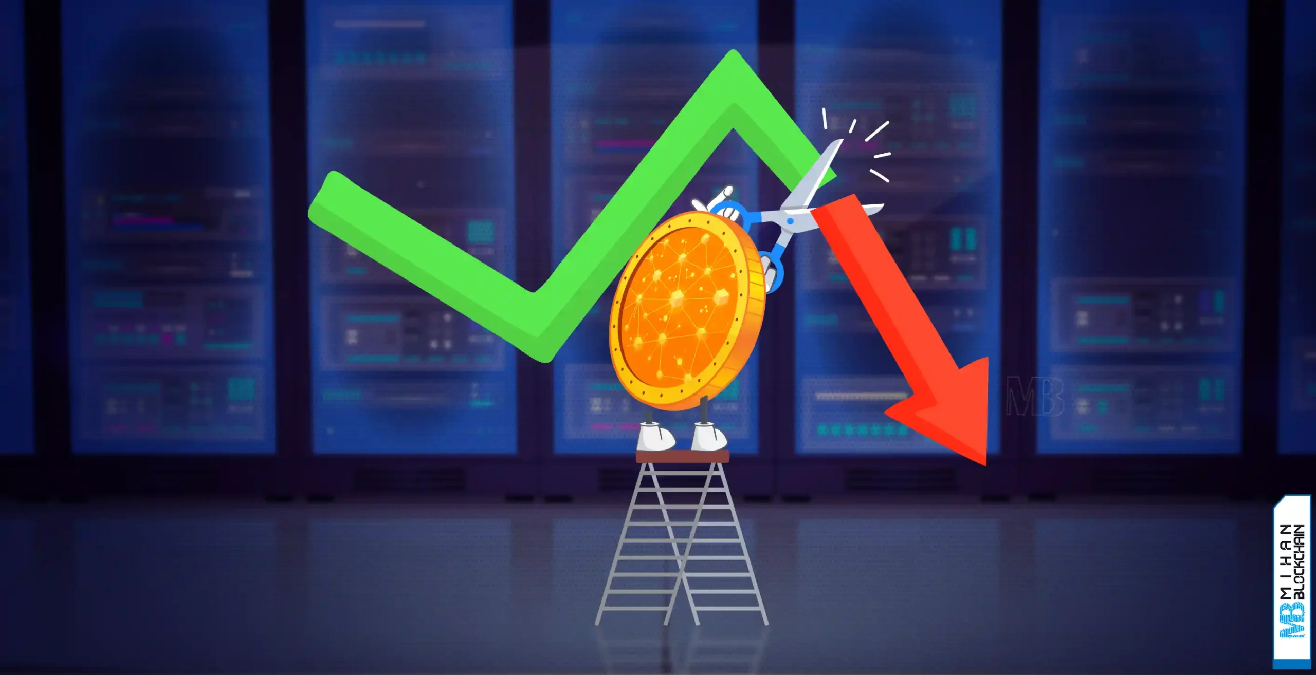 تریلینگ استاپ سل و استاپ لاس - Trailing Stop Sell and Stop Loss Orders