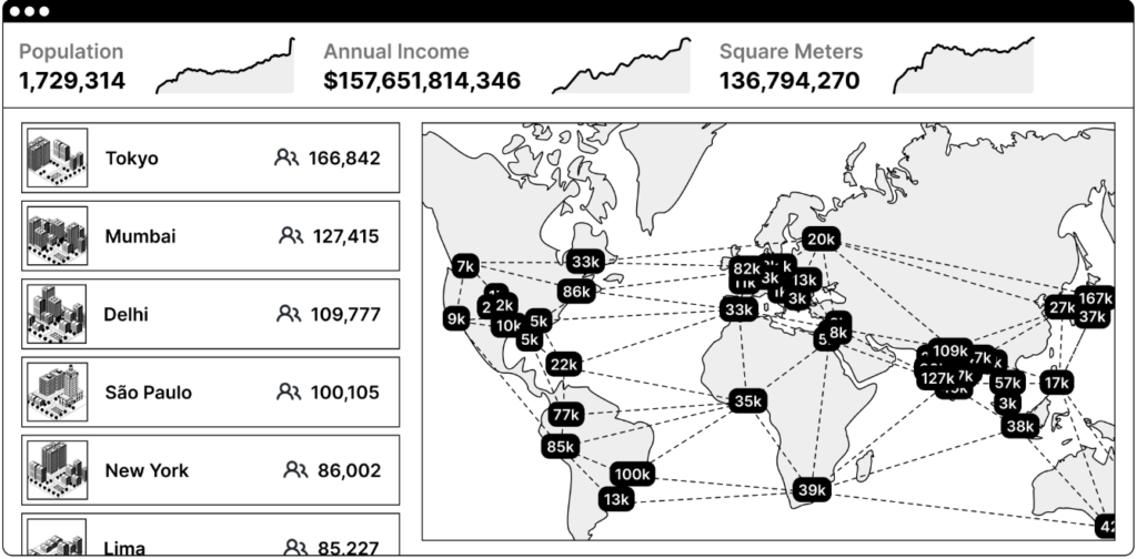 نمای کلی یک دولت شبکه‌ای احتمالی - منبع: The Network State