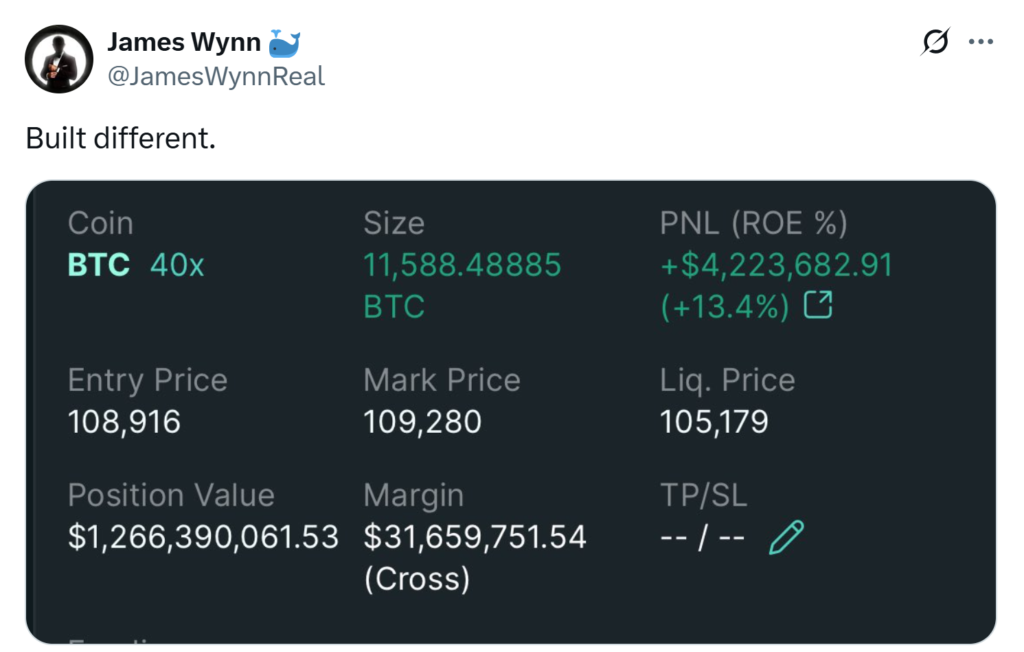 منبع: James Wynn