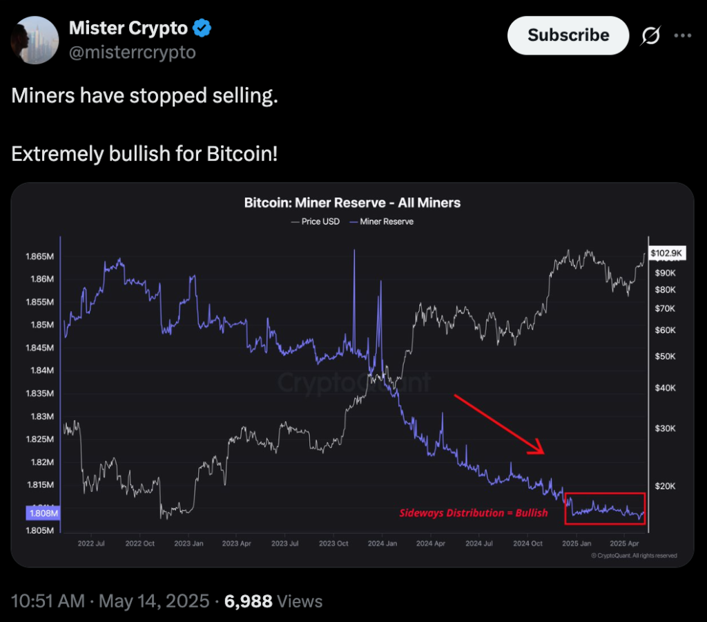 ماینرها دست از فروش برداشته‌اند - منبع: حساب Mister Crypto در X