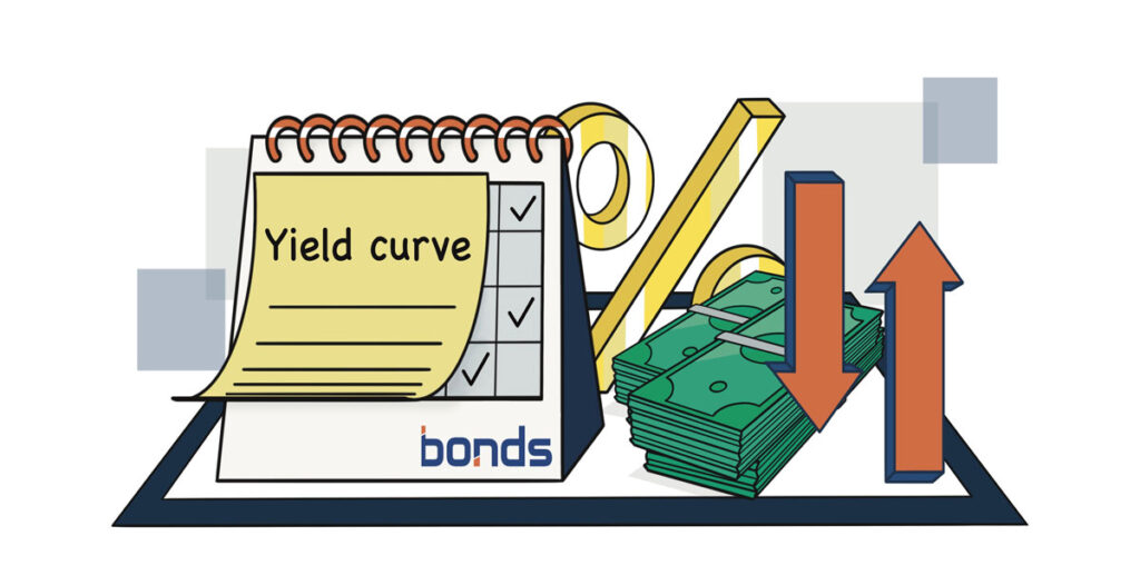 منحنی بازده (Yield curve) چیست