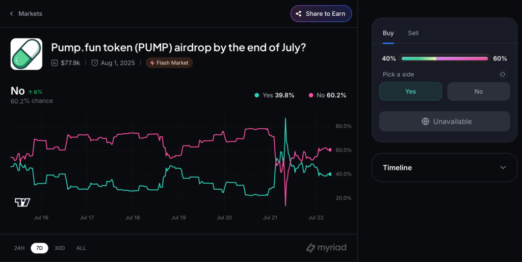 احتمال ایردراپ Pump.fun تا پایان جولای - منبع: myriad