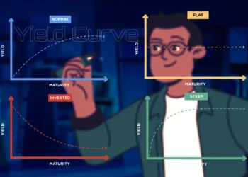 منحنی بازده