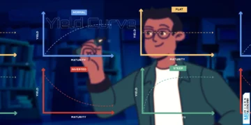 منحنی بازده