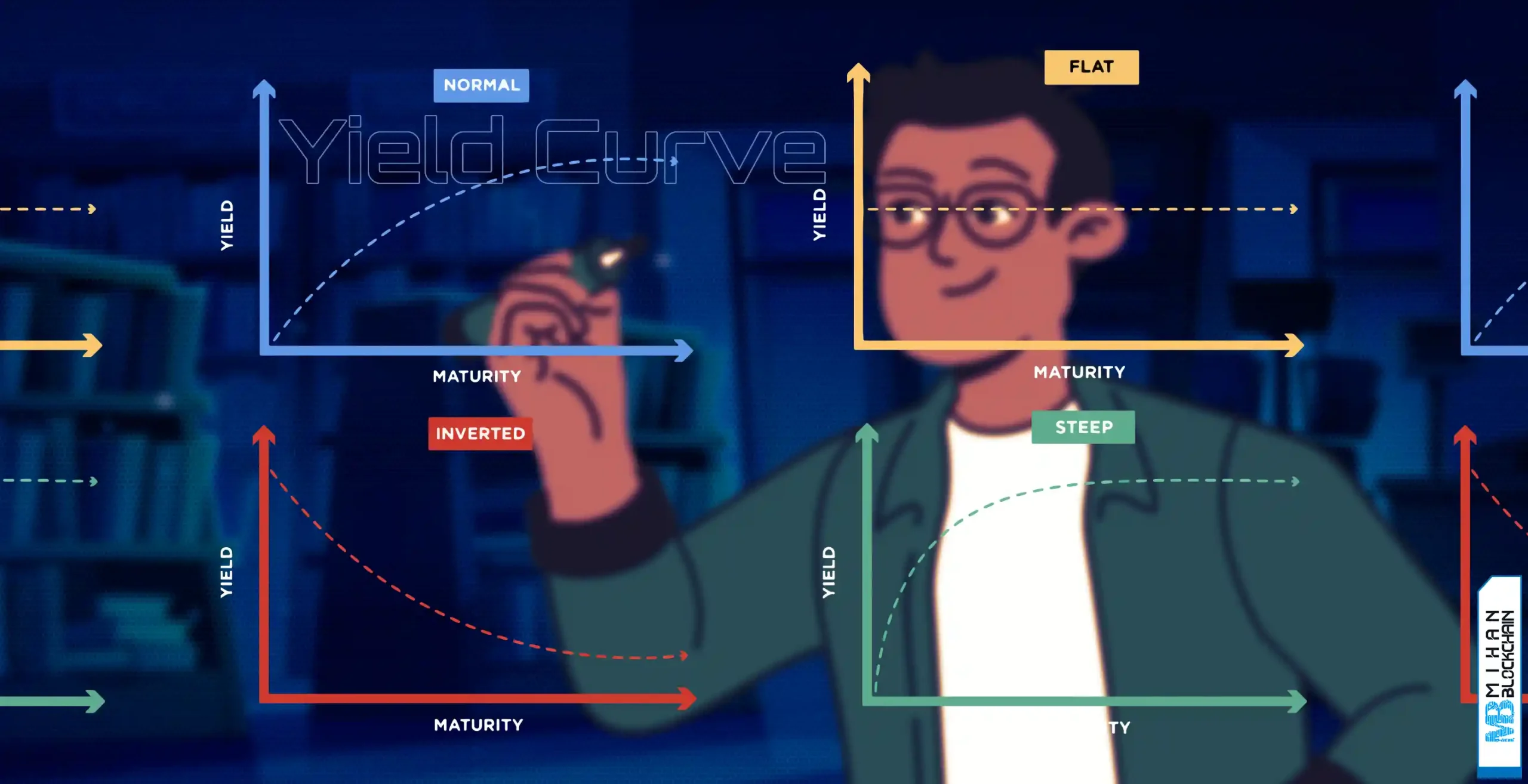 منحنی بازده