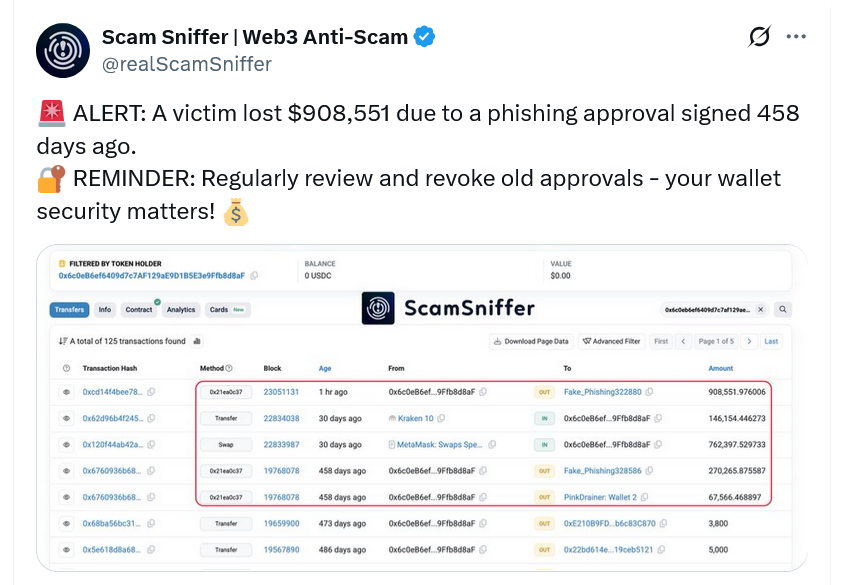 گزارش حمله فیشینگ صورت گرفته - منبع: حساب Scam Sniffer در X