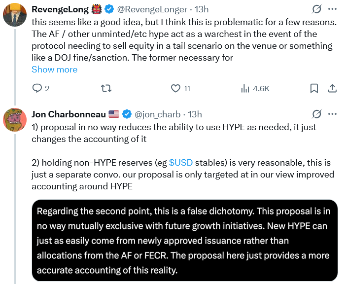 پیشنهاد برای کاهش عرضه HYPE - منبع: حساب Jon Charbonneau در X